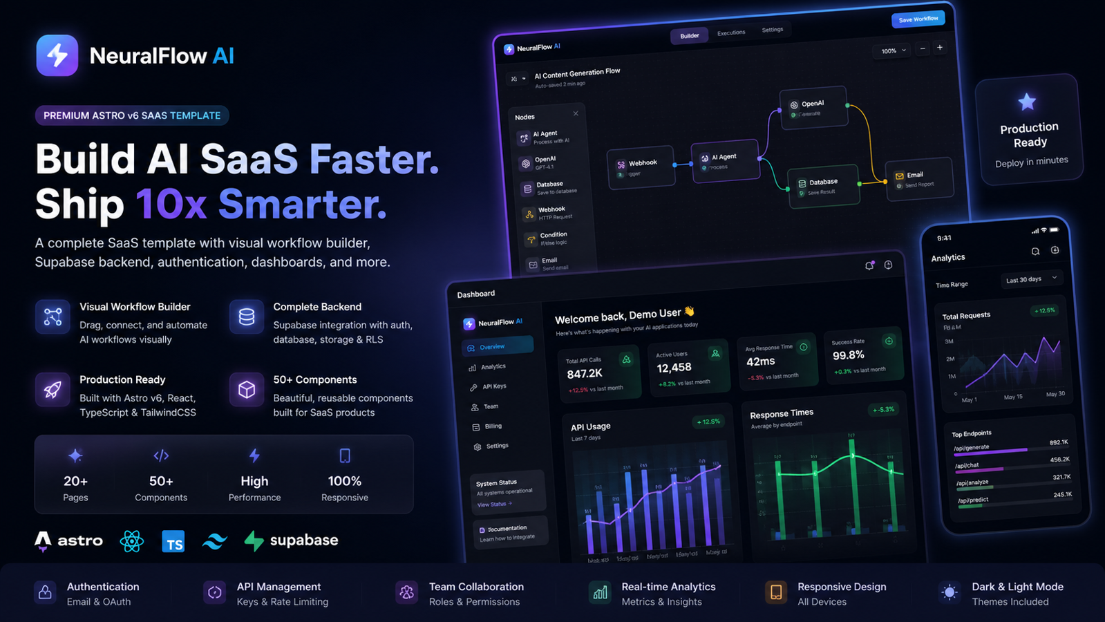 Neuralflow Ai Premium Astro V6 Saas Template — tema Astro JS SaaS Templates