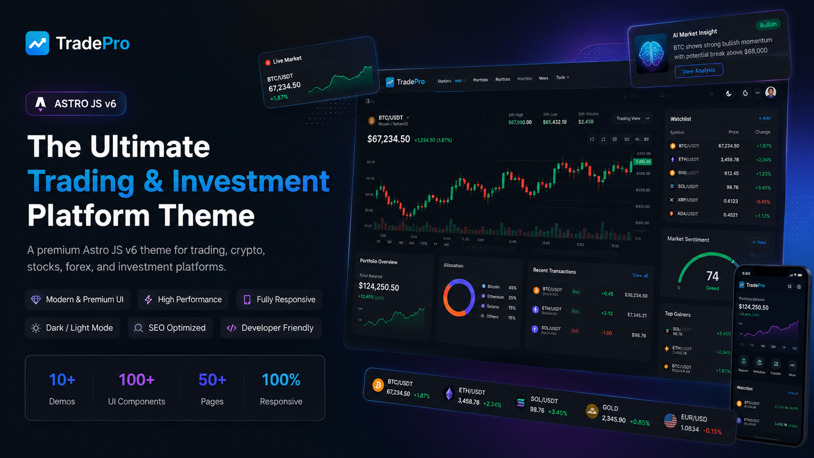 Tradepro Astro Js Fintech Trading Platform Theme — tema Astro JS Landing Pages